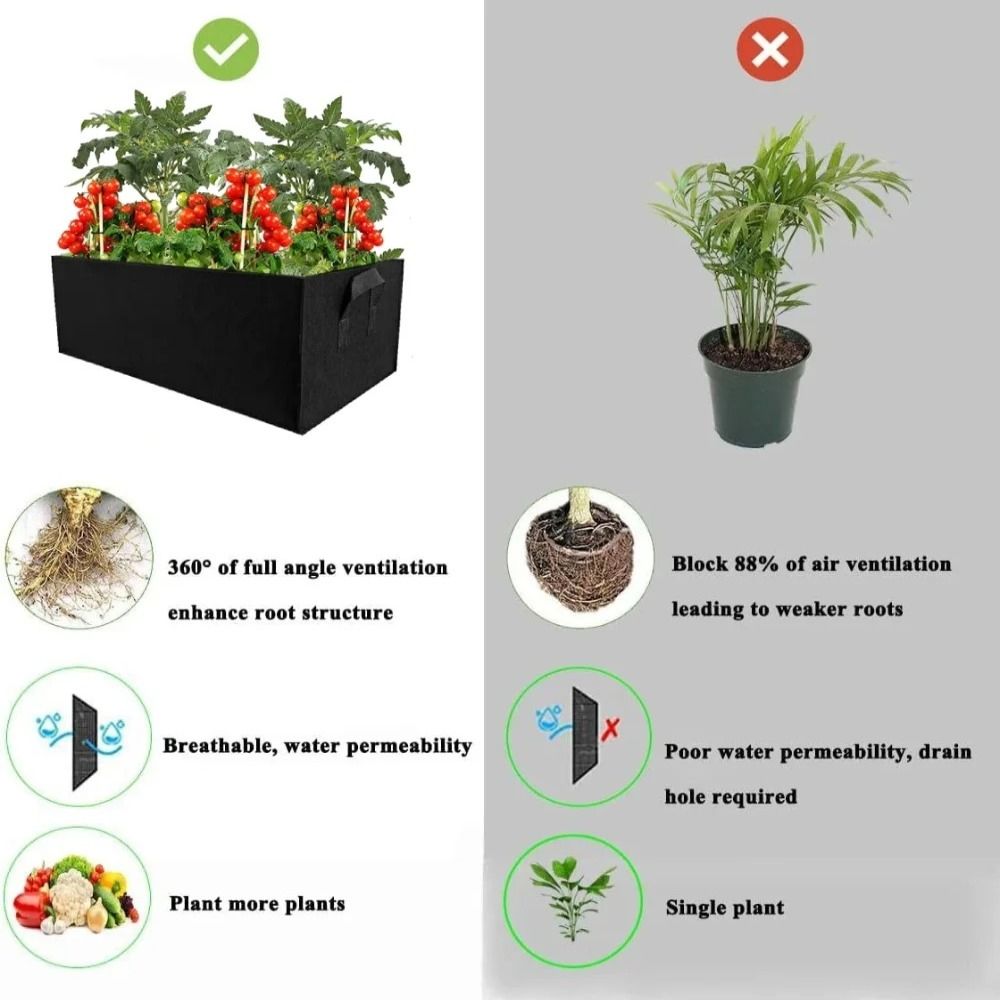 Sac de plantation en feutre de - Gardening Tools Quality avis et prix