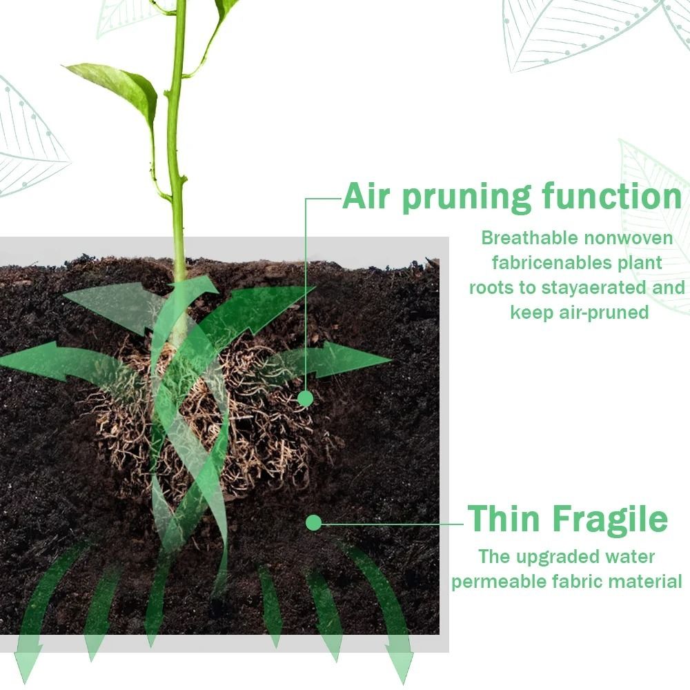 Sac de plantation en feutre de - Gardening Tools Quality avis et prix