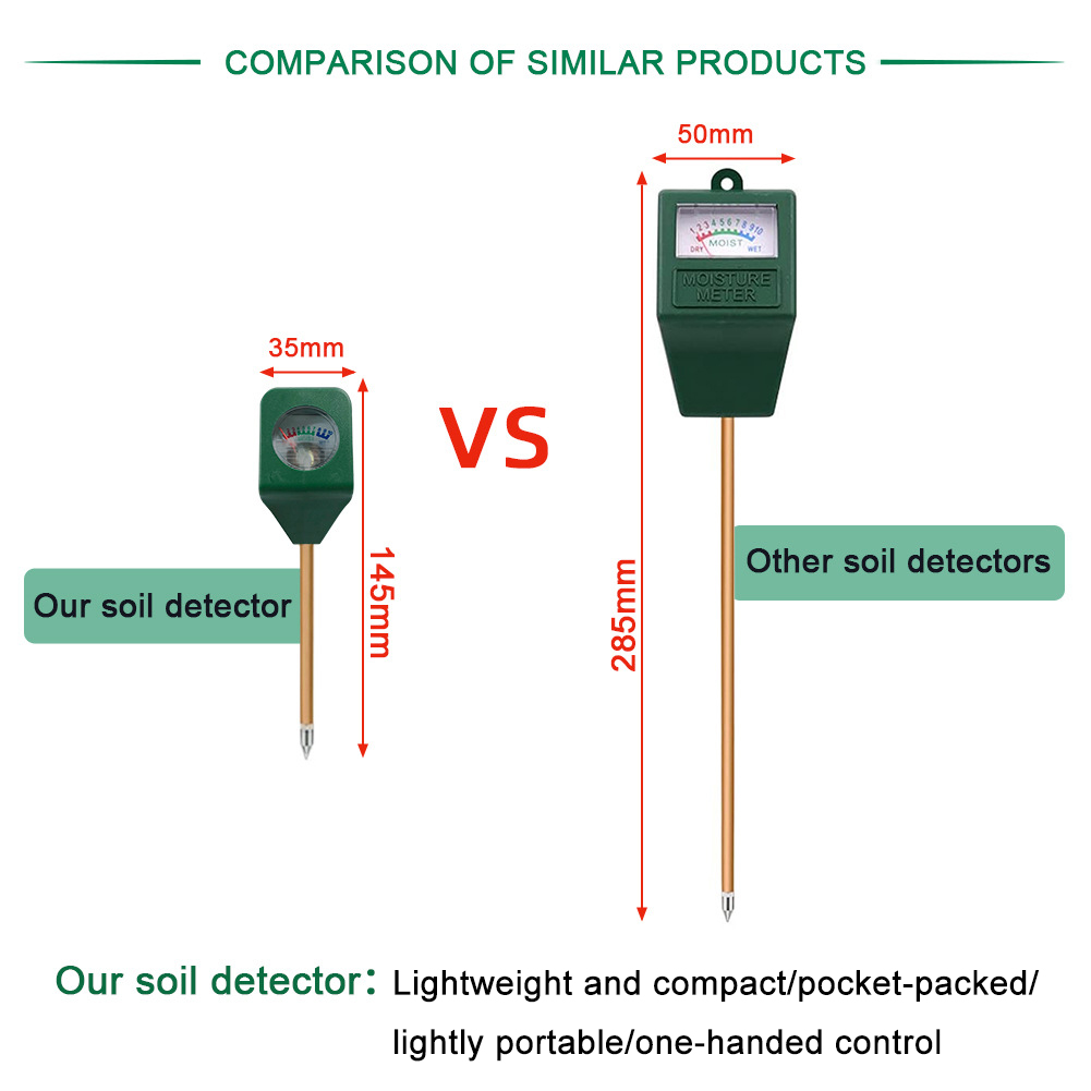 Testeur d'humidité du sol, hum - Moisture Meter Plant avis et prix