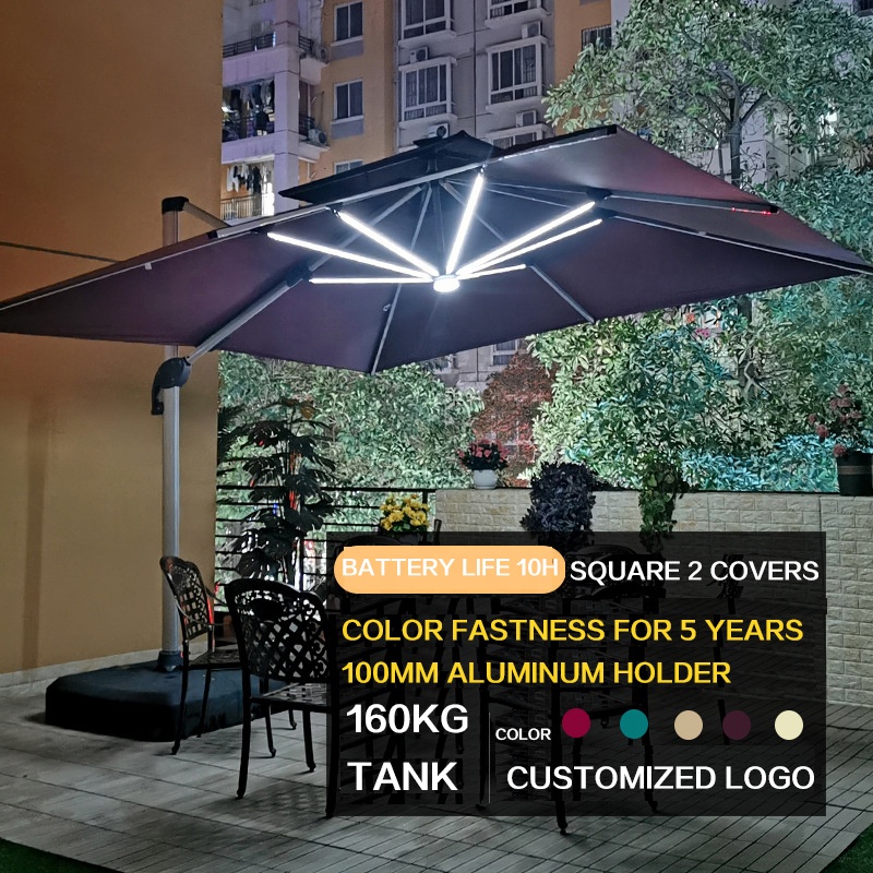 Parasol de jardin commercial r - Gardening Tools Logo avis et prix
