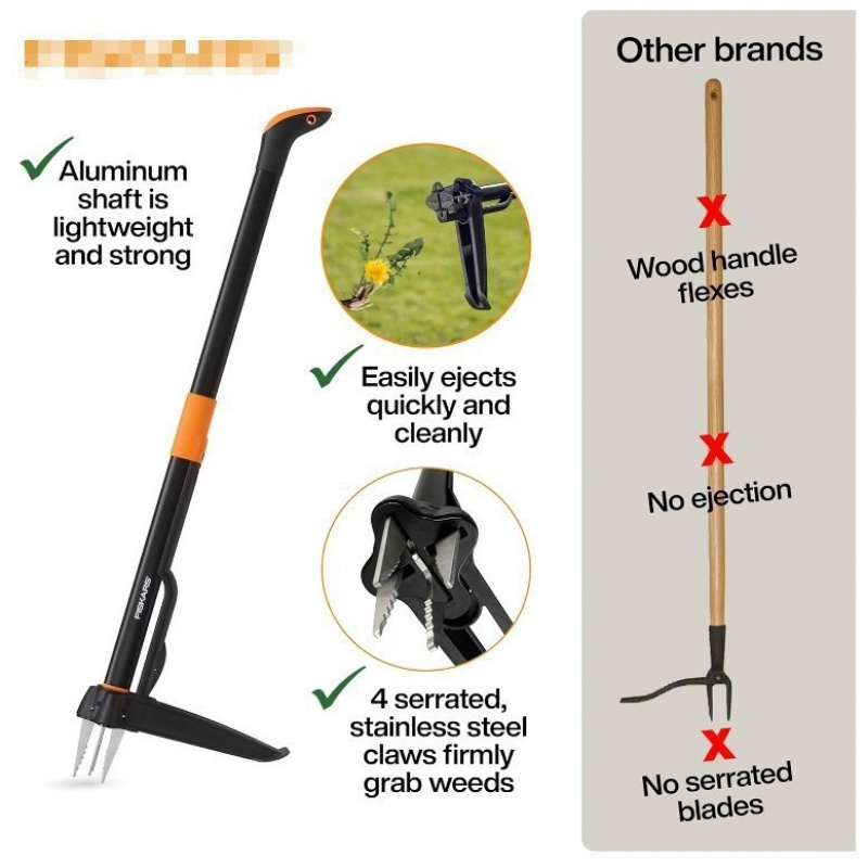 Outil de désherbage en alumini - Gardening Tools To Remove Weeds avis et prix