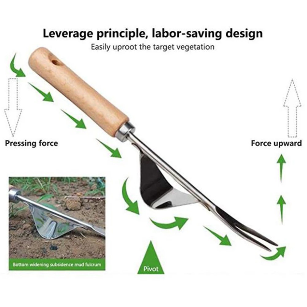 Désherbeur de jardin en acier  - Gardening Tools To Remove Weeds avis et prix